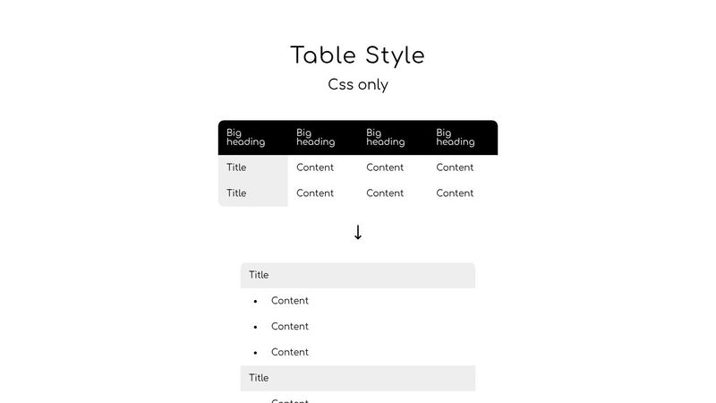 Table Style - Css only