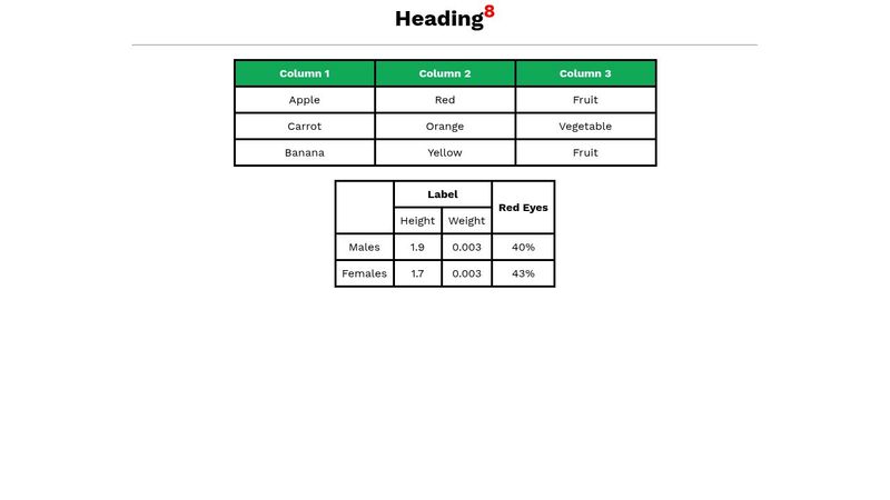 Task 01-Mastering HTML and CSS