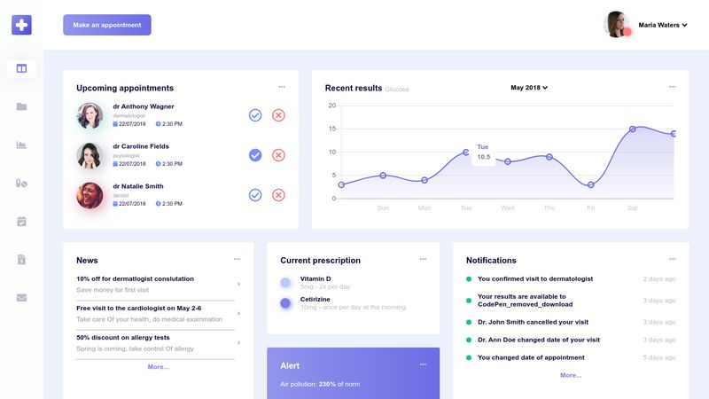 Healthcare Dashboard UI