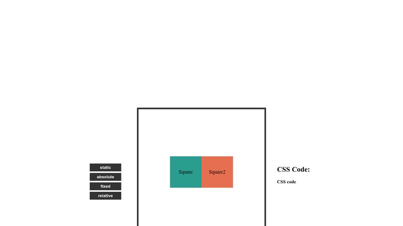 the-css-position-property-definition-usage-syntax-types-of