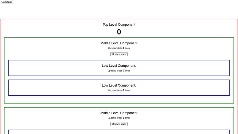 React component life cycle