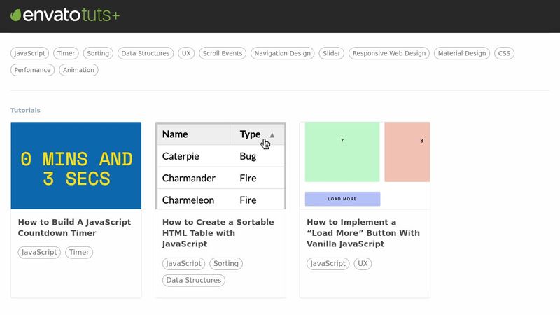 How to filter a list with a single param in JavaScript