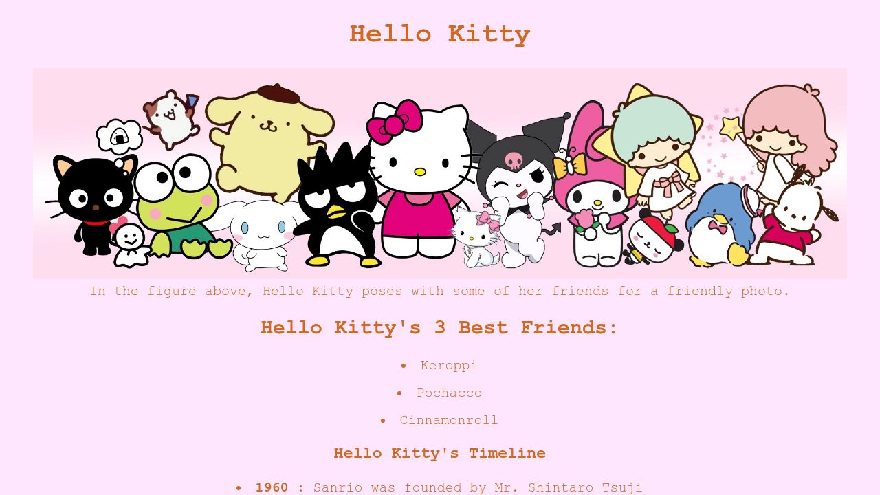 Hello Kitty - Wikipedia