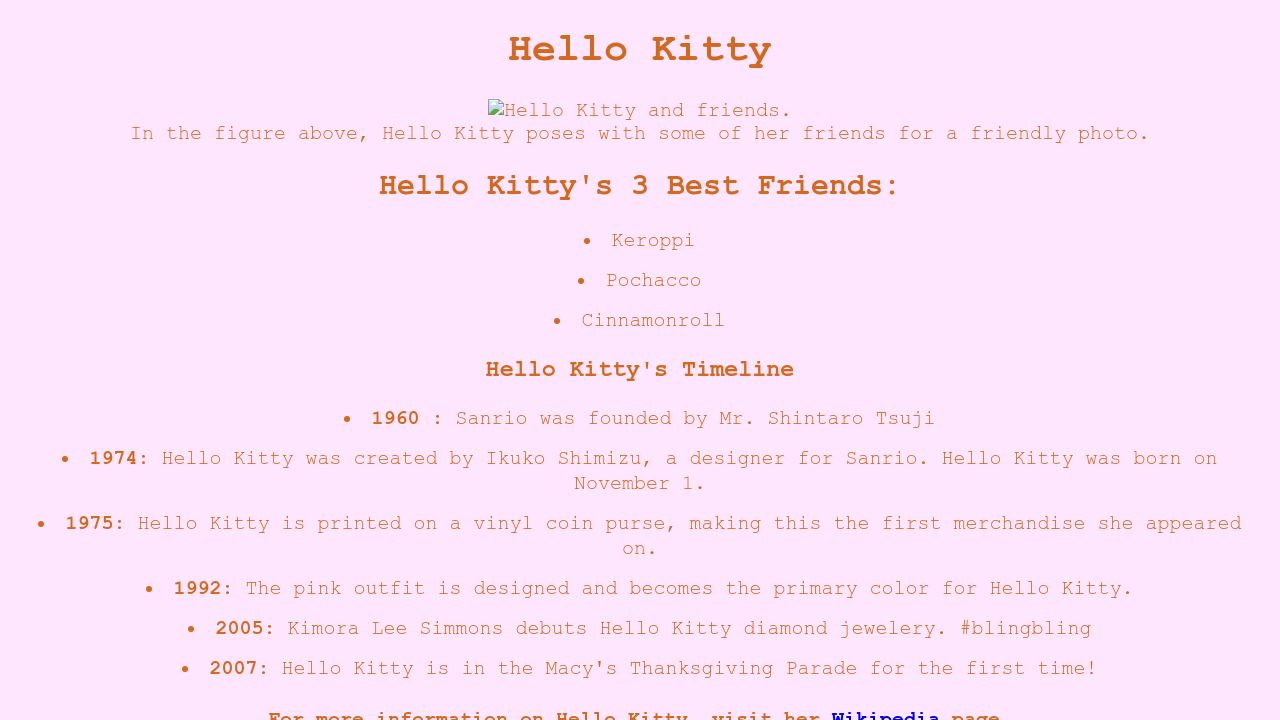 Growing Up With Hello Kitty, Hello Kitty Wiki