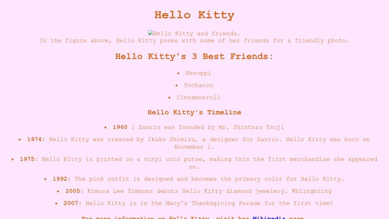 Hello Kitty, Hello Kitty Wiki