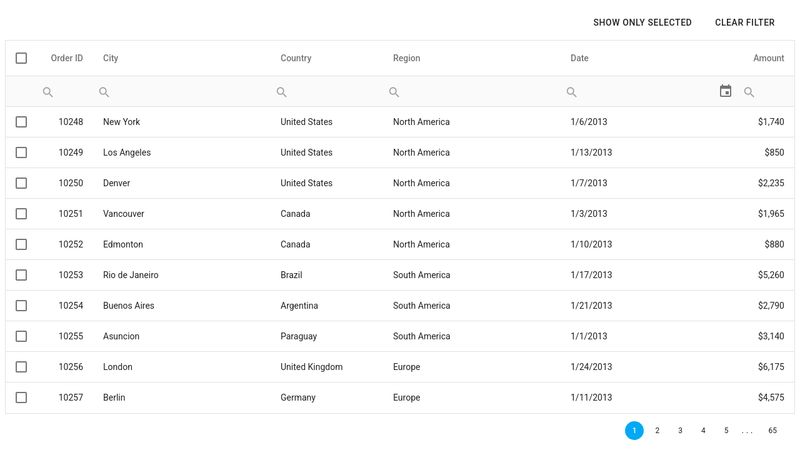 How To Show Only Selected Rows In Excel