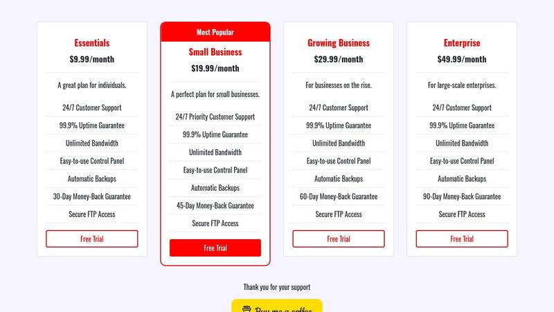 HTML CSS Responsive Table