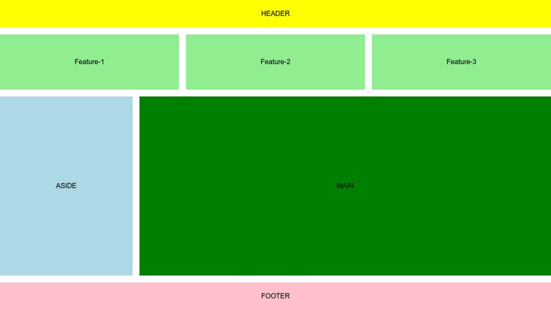 Holy-grail-layout_02