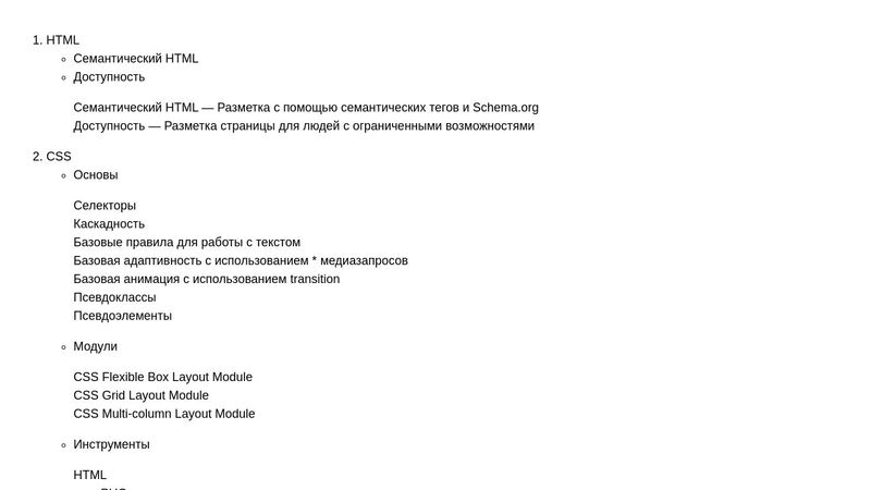 HTML Basics Cource. Exercises 3