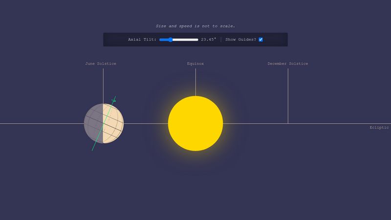Visualizing The Earths Orbit And Seasons