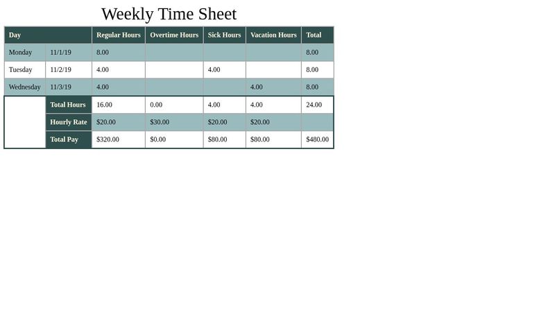 Challenge: Style HTML Tables