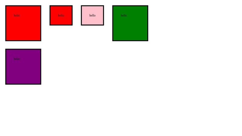 CSS block model - display: inline-block;