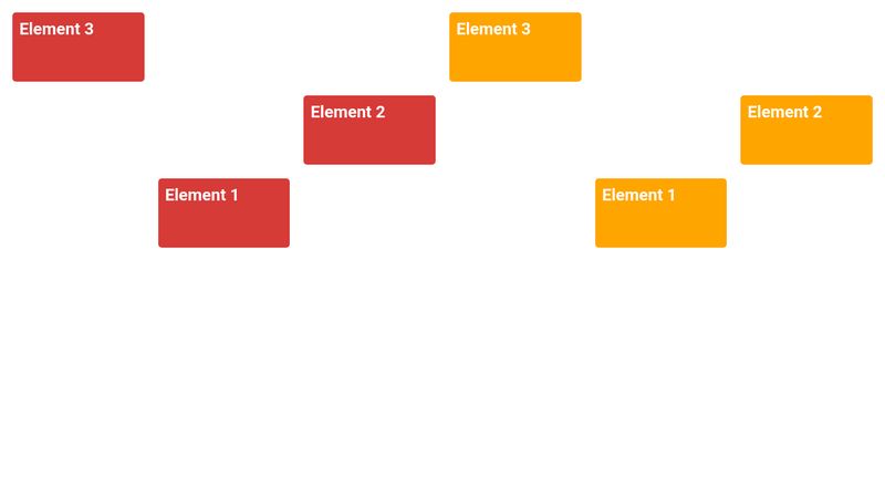 negative-values-in-grid-column-row-start