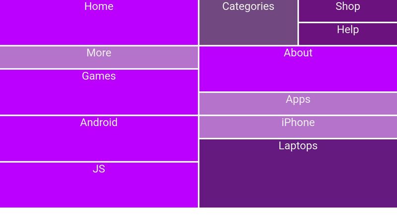 CSS: before & after