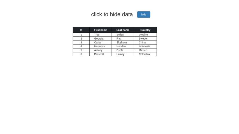 JSON data to HTML table and conditionally displaying data in React.js