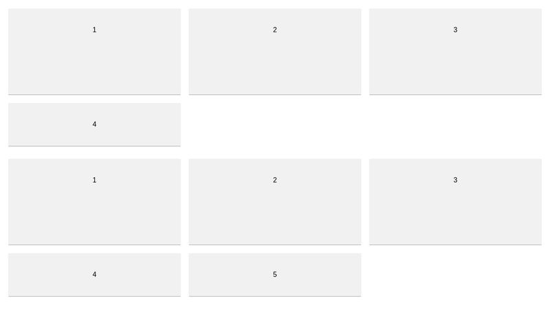 Equal Height and Width Columns using table layout