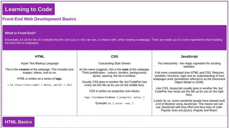 Basics of HTML, CSS and JavaScript