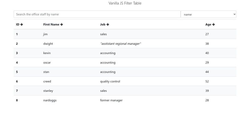Javascript sortable | filterable | searchable table
