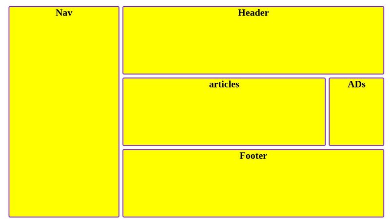 challenge9