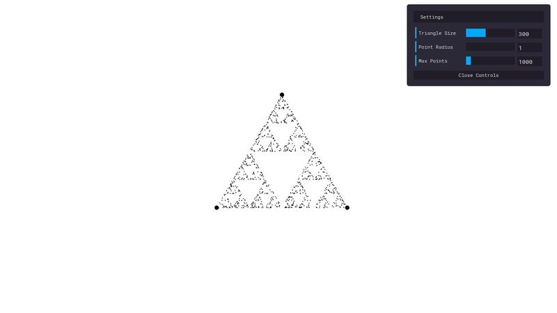 The Sierpiński Triangle
