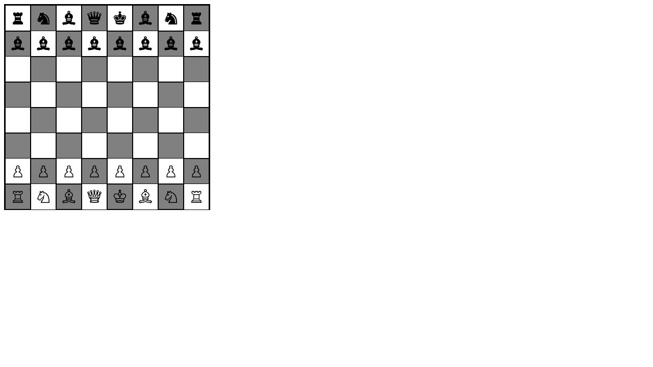 Pens tagged 'chessboard' on CodePen