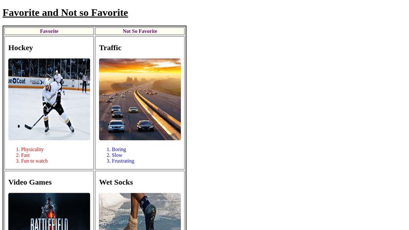 HTML Tables Exercise