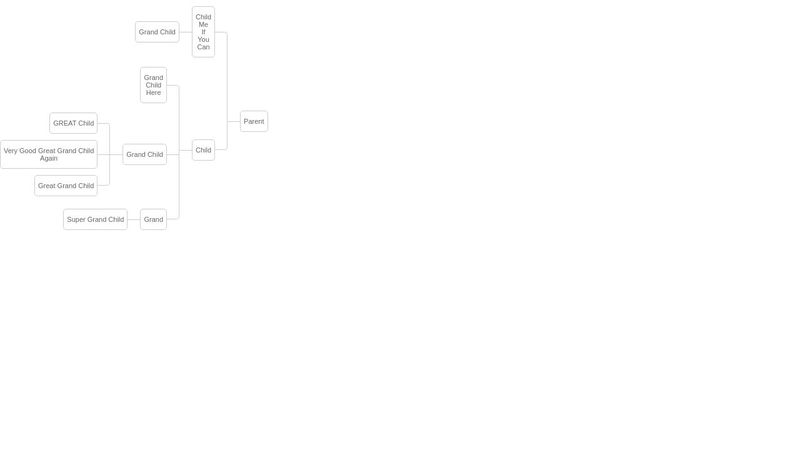 CSS Family Tree Horizontal, Right to Left