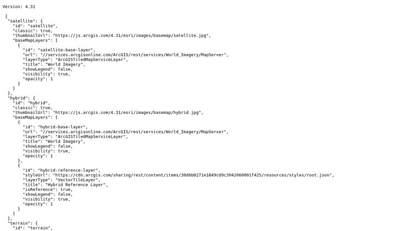 ArcGIS Maps SDK for JavaScript 4 - Basemap Data