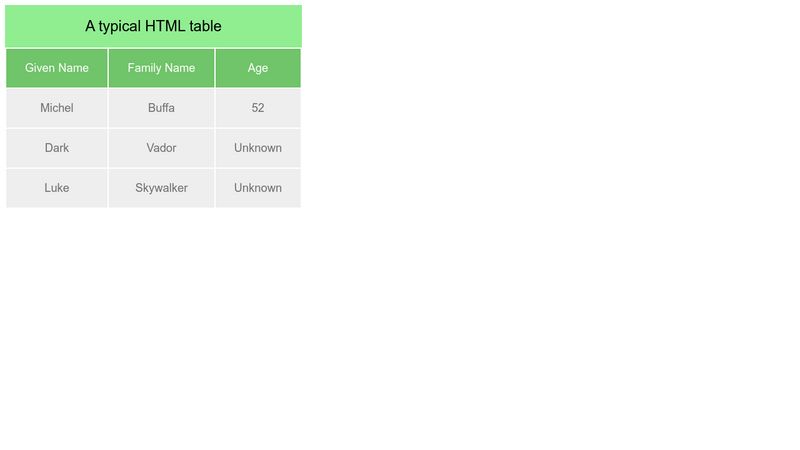 5-3-1-html-table-with-flat-design-example-2