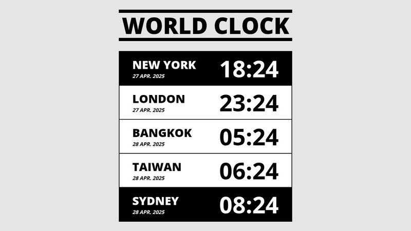 JS - World Clock