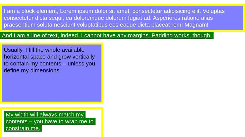 Different display modes in CSS