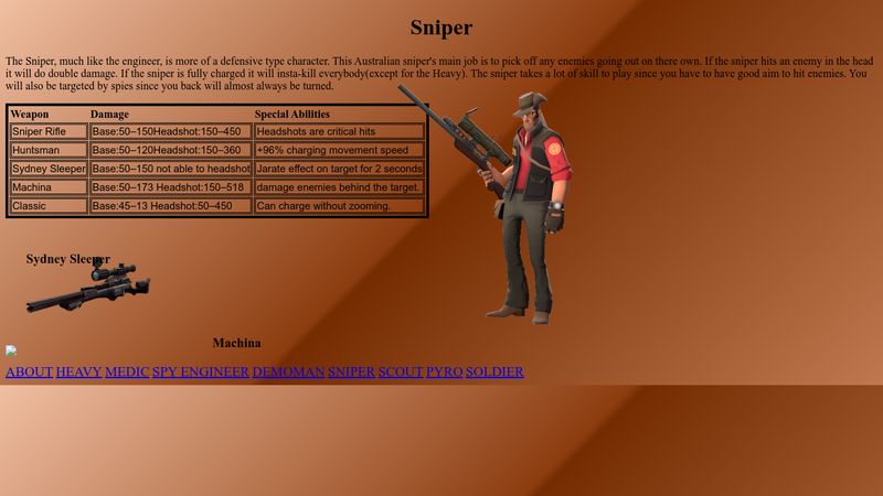 Sniper (competitivo) - Official TF2 Wiki