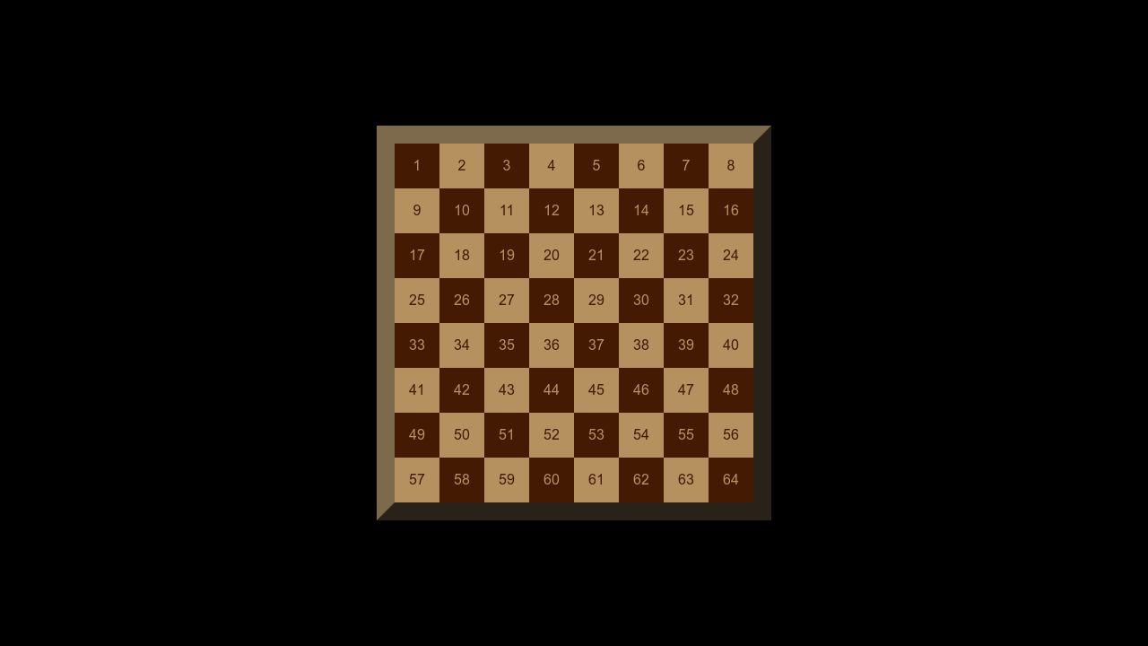 Pens tagged 'chess' on CodePen