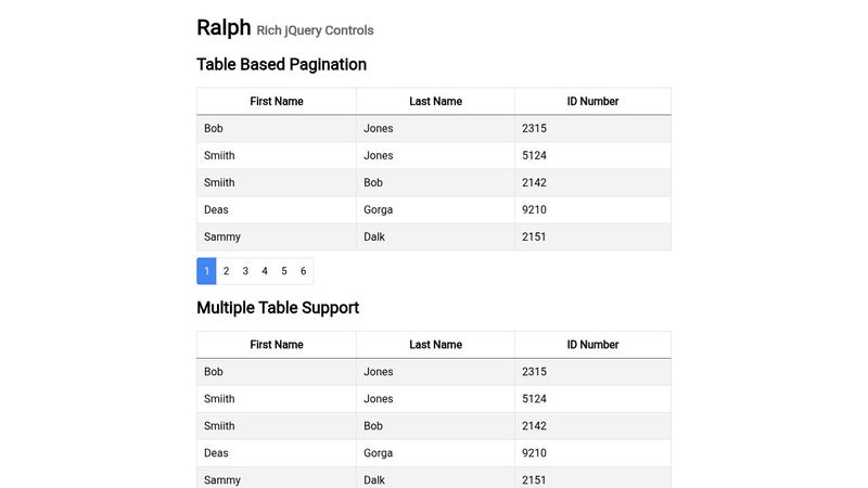 jQuery Table Pagination