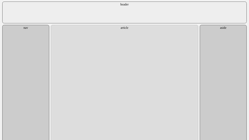 Flexbox Holy Grail Layout Demo