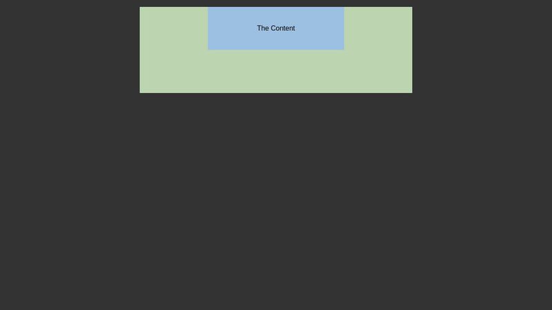 CSS - Box Model Diagram