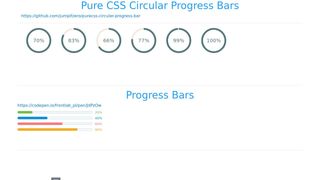 Pure CSS Circular Progress Bars