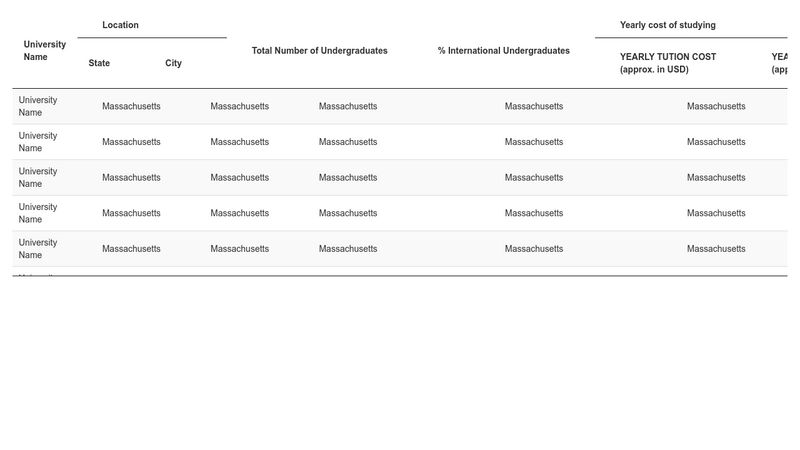 jquery-datatable-example