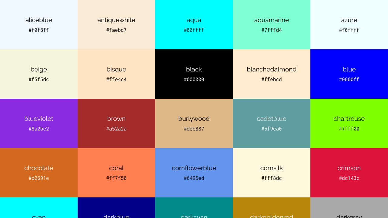 All Named CSS Colors