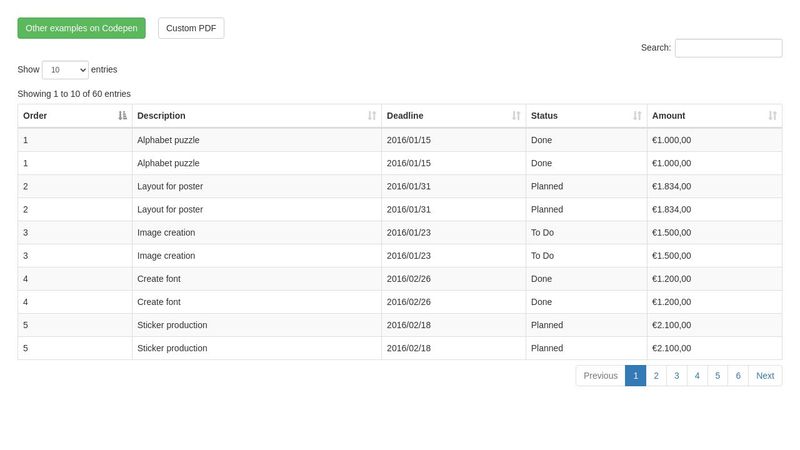 dataTables custom PDF