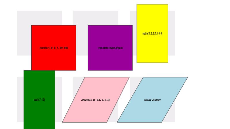 css-transform-matrix