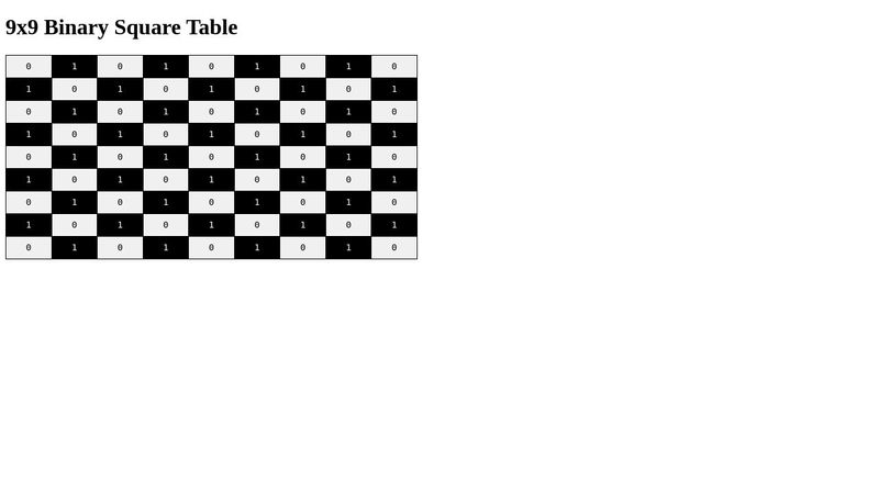 9x9 Binary Square Table