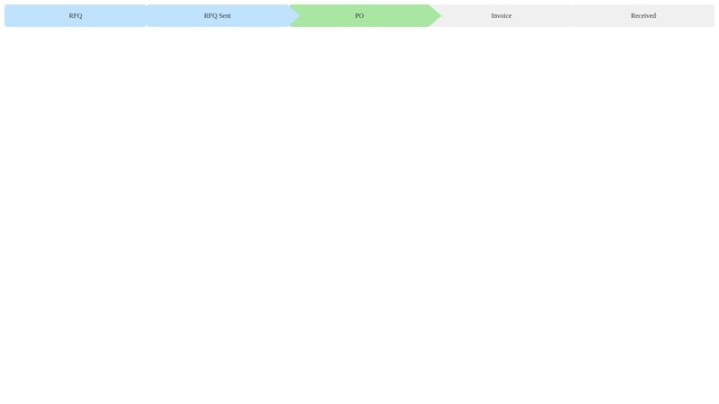 Responsive GSAP Slider with Button Wave Effect