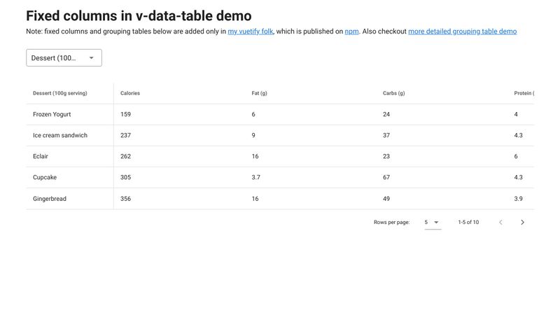 vuetify fixed column data table