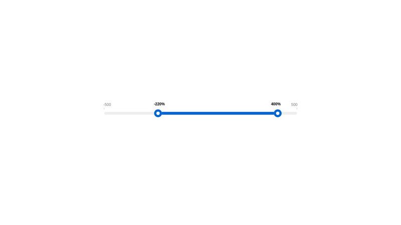 Multi Range input, CSS-only
