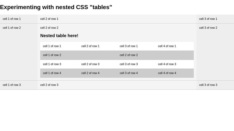 Experimenting with nested CSS 