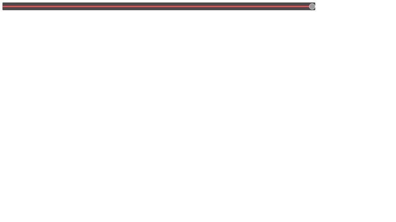 Html input range css