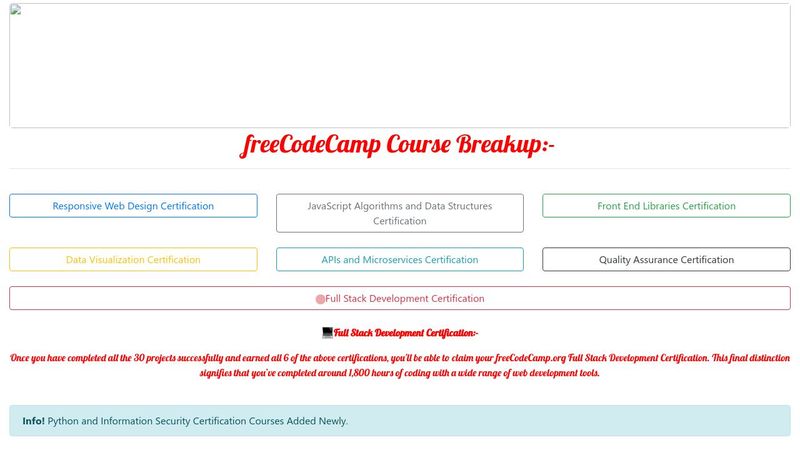 freeCodeCamp Certifications