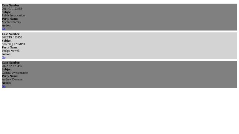 Responsive Table Example