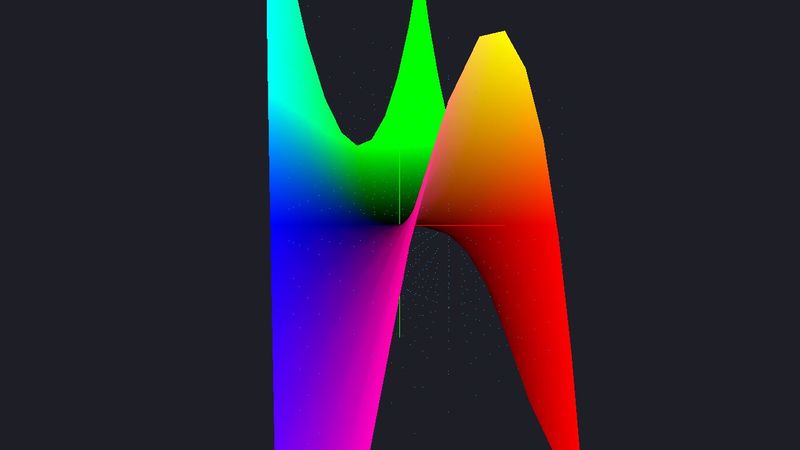3D Graph Visualizer